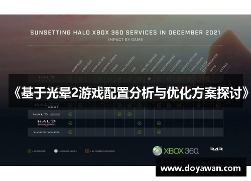 《基于光晕2游戏配置分析与优化方案探讨》