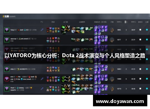 以YATORO为核心分析：Dota 2战术演变与个人风格塑造之路